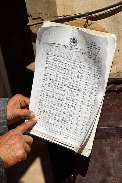 File:0187 Marrakesch Gebetskalender (37740363906).jpg