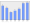 Evolucion de la populacion 1962-2008