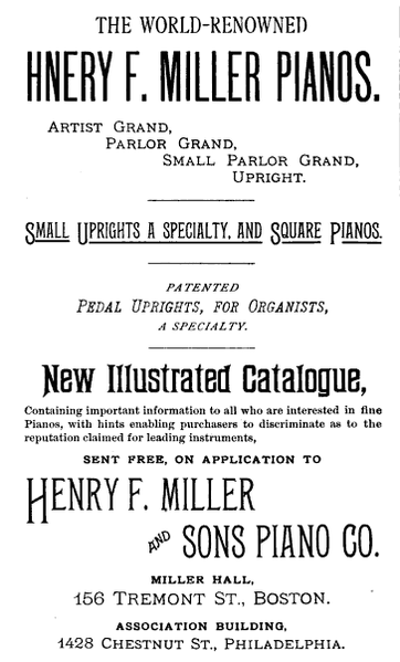 File:1887 MillerHall Boston.png