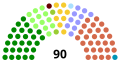 As elected, 2 March 2017