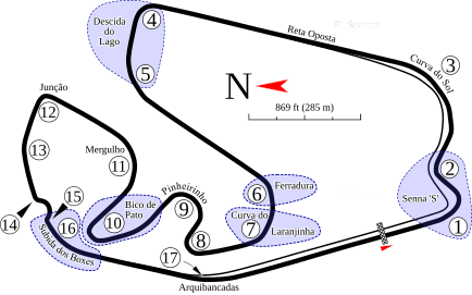 Motorcycle Circuit (1992)