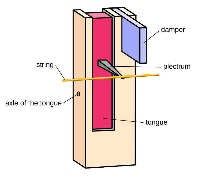 File:Jack diagram-EN.svg