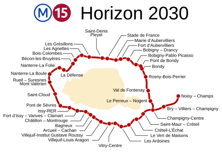 36 stations irrégulièrement espacées, formant une boucle autour de Paris à une distance de cinq kilomètres environ, prolongée à l’est de Champigny jusqu’à Noisy – Champs