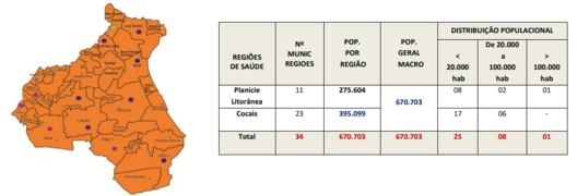 Macroregião Litoral.png