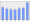 Evolucion de la populacion 1962-2008