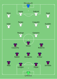 Alineación inicial