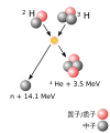 zh-hans (Simplified Chinese)