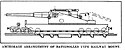 The 305 mle 1893/96 à berceau used cradle recoil and a different anchoring system. The 320 mm conversion did not change its appearance.