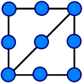 Gemeinsamer Unterteilungsgraph C