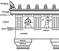 Miniatuurafbeelding voor de versie van 15 jan 2008 21:06