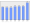 Evolucion de la populacion 1962-2008