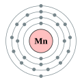 Manganese - Mn - 25