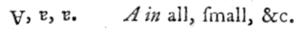 Turned a in William Pryce's Archaeologia Cornu-Britannica, 1790.