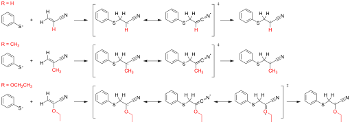 Thiophenoxide acrylonitrile transition states.svg