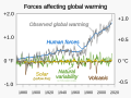 ◣OW◢ 05:40, 15 January 2022 — 2017 Global warming attribution ref: NCA4 single-panel (SVG)