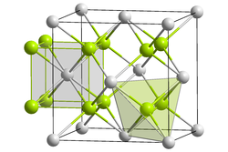 Struktur von Urandioxid