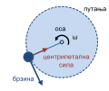 српски / srpski