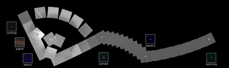 O "retrato de família" do sistema solar realizado pela Voyager 1