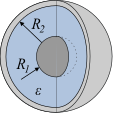 Spherical capacitor