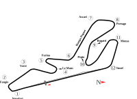 Tor Circuito del Jarama