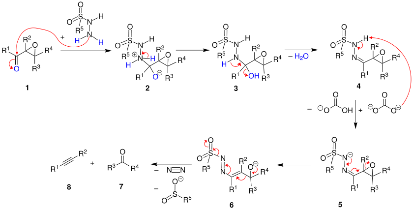 Mechanismus der Eschenmoser-Fragmentierung