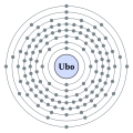 Unbioctium - Ubo - 128