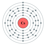 Caesi gì diêng cṳ̄ cèng (2, 8, 18, 18, 8, 1)