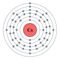 Caesium - Cs - 55