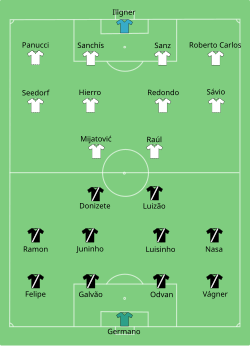 Aufstellung Real Madrid gegen CR Vasco da Gama