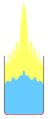 Durch Verdampfung dehnt sich das Volumen des Wassers sehr stark und schnell aus, das brennende Öl wird aus dem Behälter geschleudert. Dadurch wird die Oberfläche des Öles größer und die Brandgeschwindigkeit erhöht.