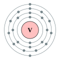 Vanadium - V - 23