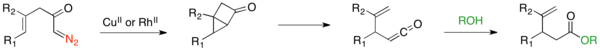 Mechanism for vinylogous Wolff rearrangement.