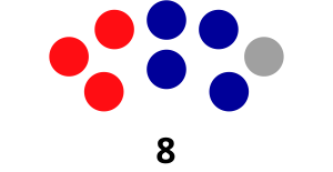 Elecciones parlamentarias de Seychelles de 1967