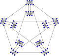 Meredith graph