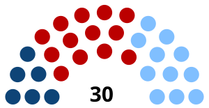 Elecciones generales de Uruguay de 1984