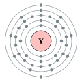 Yttrium - Y - 39