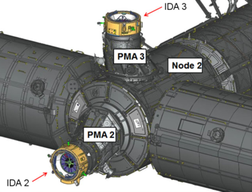 Adapteru izvietojuma plāns pēc IDA-1 zaudēšanas