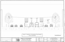 A cross section diagram of a street. From left to right are a sidewalk, a parking lane, two general travel lanes, a bus platform, two bus lanes, a bus platform, two general travel lanes, and a sidewalk.