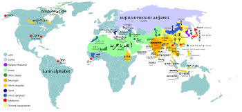 World alphabets & writing systems