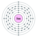 Samarium - Sm - 62