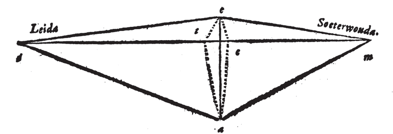 File:Snellius baseline bw.png