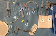 Central venous catheter set