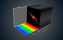 Cut of a datacube describing a galaxy.