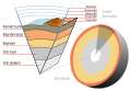 Bahasa Indonesia • indonesio