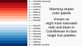 ◣OW◢ 23:10, 27 April 2022 — Color palette for warming stripes - ColorBrewer 9-class single hue (SVG)