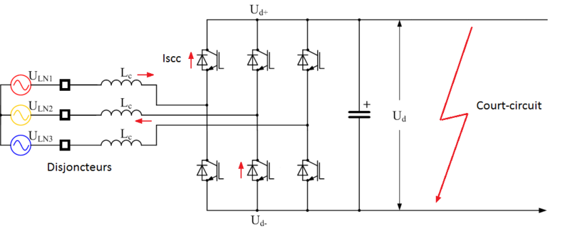 File:2 level converter short circuit final.png