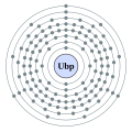 Unbipentium - Ubp - 125