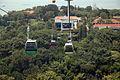 Cable cars