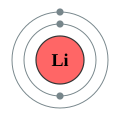 Lithium - Li - 3