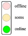 Wikistatus online